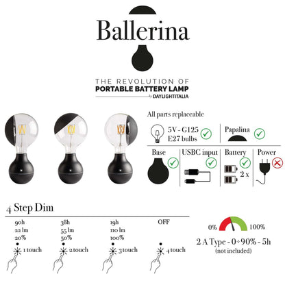 Daylight_Ballerina_Galleria Quadrifoglio