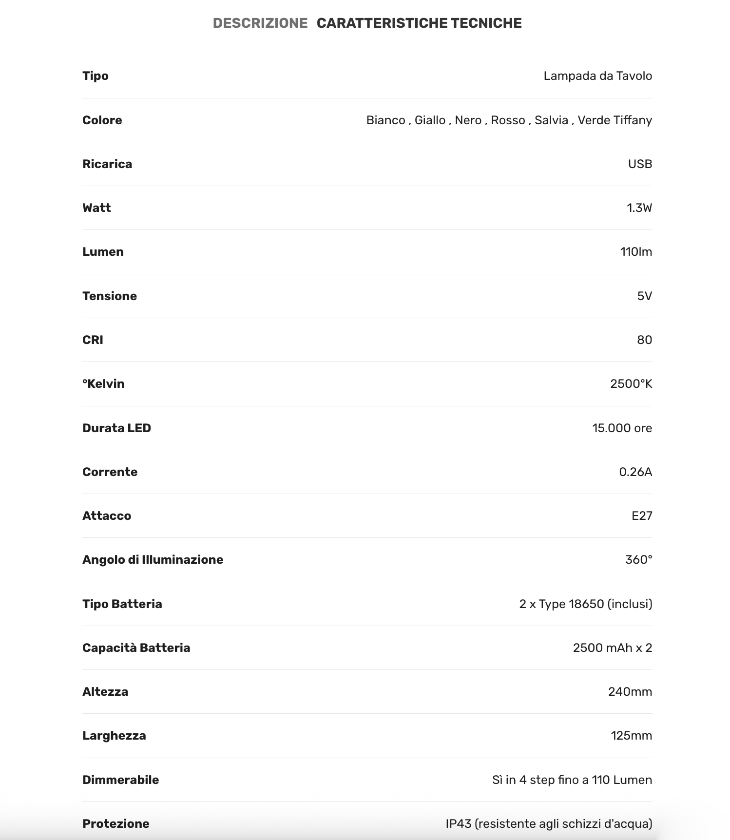 Daylight_Ballerina_dati_Galleria Quadrifoglio